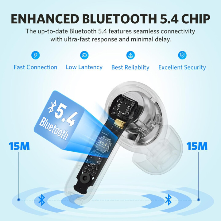EarFun Air Life TWS Schwarz – Bluetooth-Kopfhörer