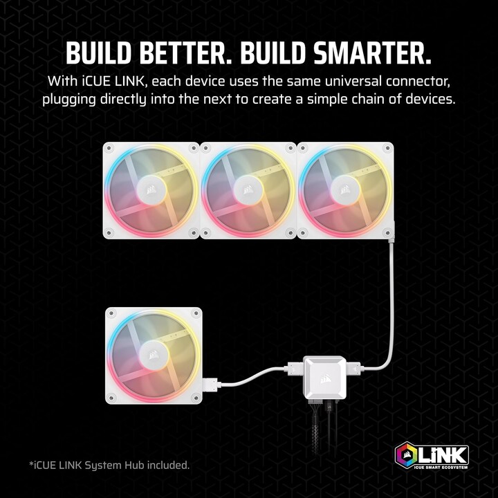 Corsair iCUE LINK LX120-R RGB reverso PWM 120 mm pacote triplo branco