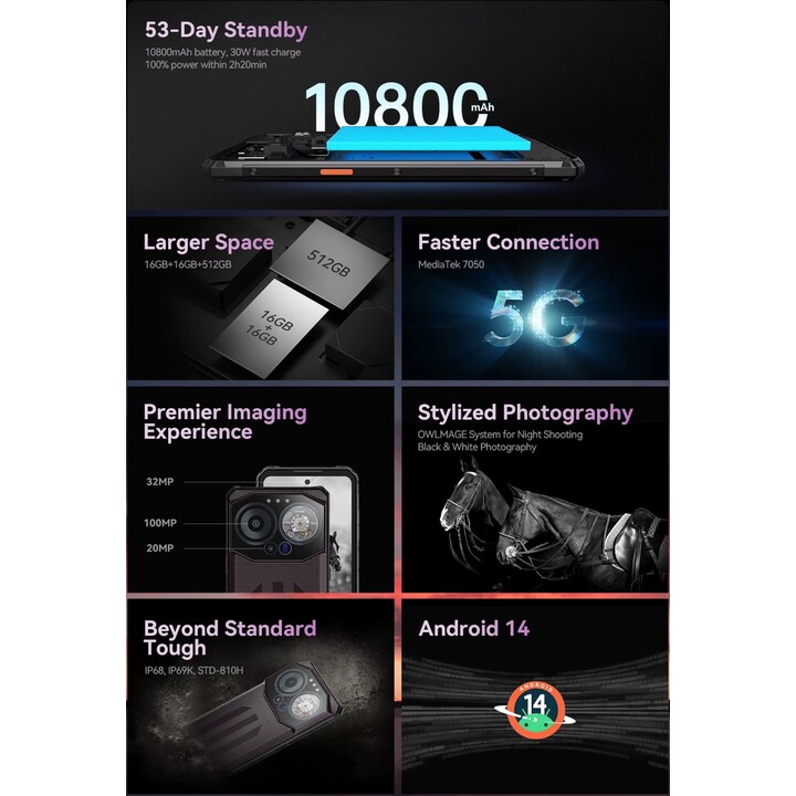 iiiF150 B3 Pro 5G 16GB/512GB Sandstone Purple - Teléfono móvil rugged