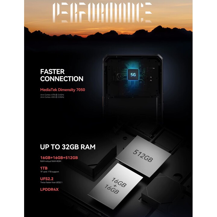 iiiF150 B3 Pro 5G 16GB/512GB Sandstone Purple - Telefono cellulare robusto