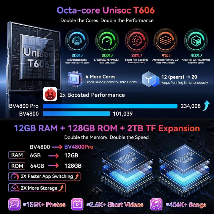 Smartphone Blackview BV4800 Pro 6,56 Zoll 4GB 128GB 8 Megapixel Dual Sim Schwarz Robust