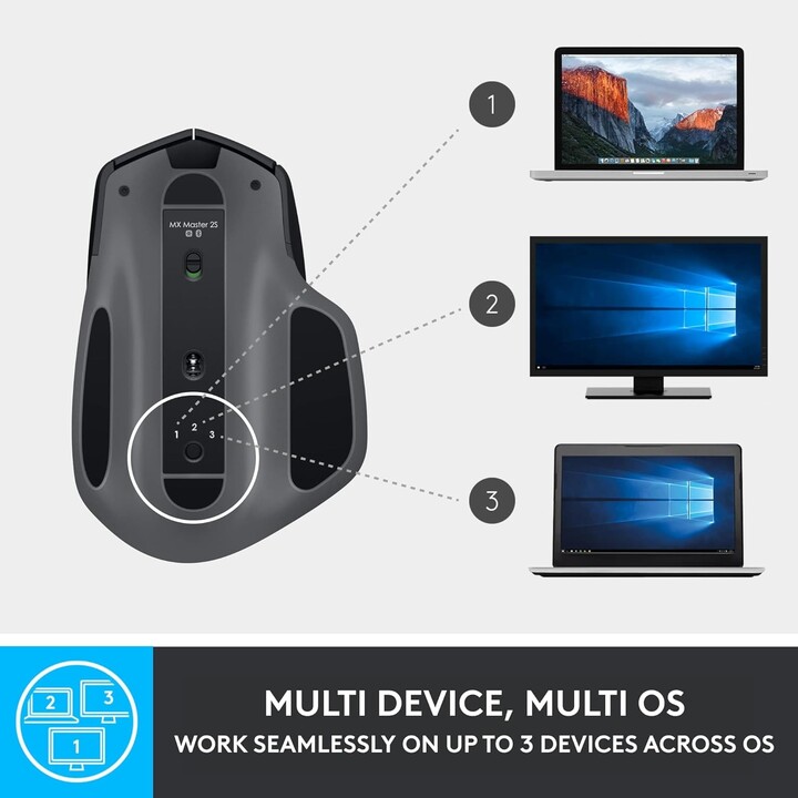 Logitech MX Master 2S, Bluetooth Edition Wireless Mouse, desplazamiento hiper-rápido, recargable, conecta hasta 3, Graphite