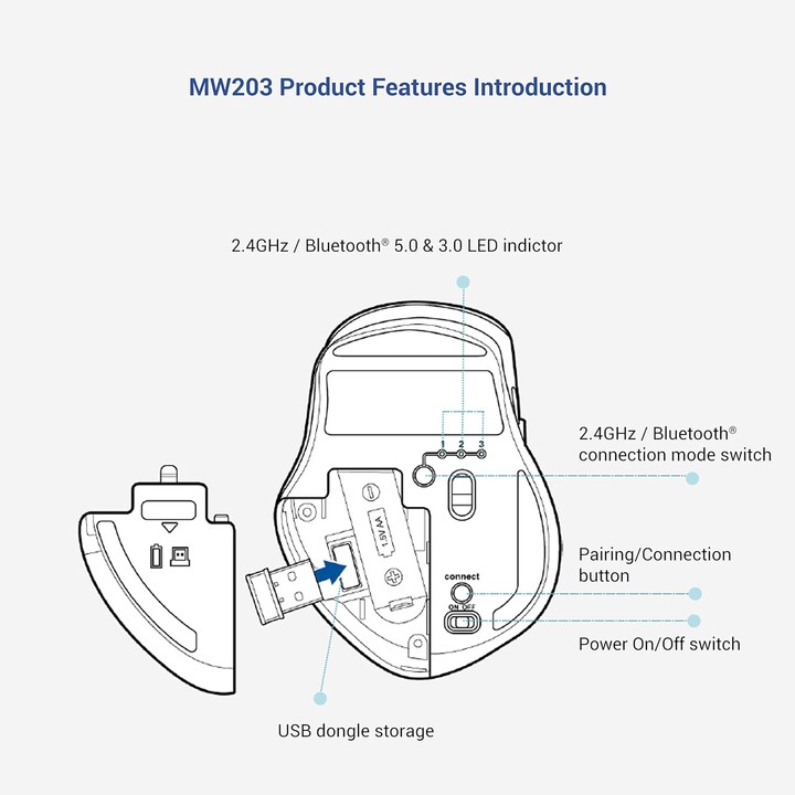 MOUSE BLUETH USB ÓPTICO MW203/PRETO 90XB06C0-BMU000 ASUS