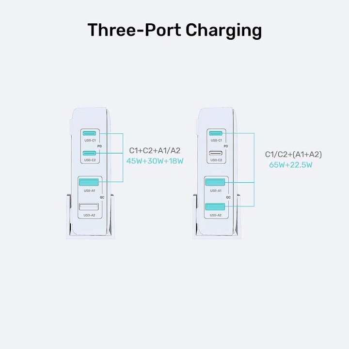 Carregador de rede GaN - Unitek P1229ABK01-EU | 100 W 2x USB-C 2x USB-A