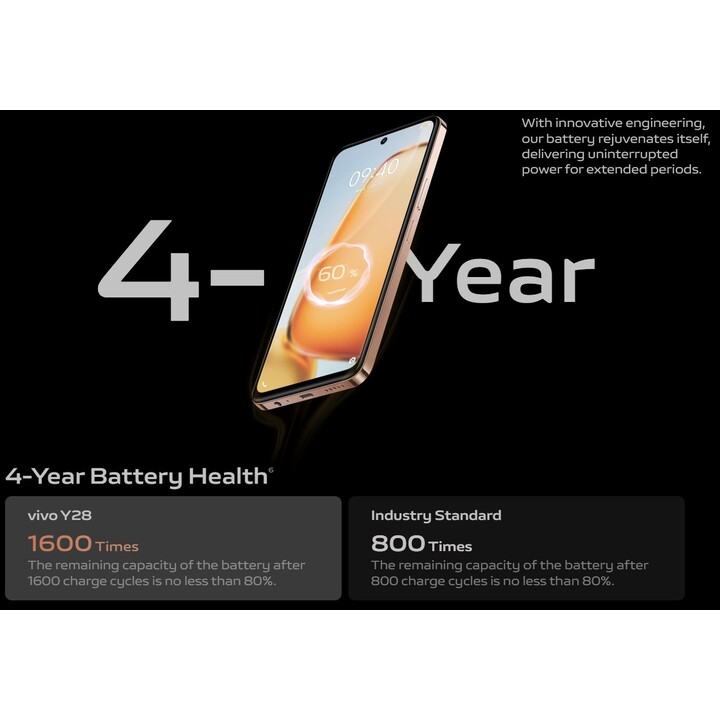 VIVO Y28, Android 14 Smartphone, 8GB+256GB, 6000mAh, 50MP, 6.68 Inch Screen, Dual SIM, Green