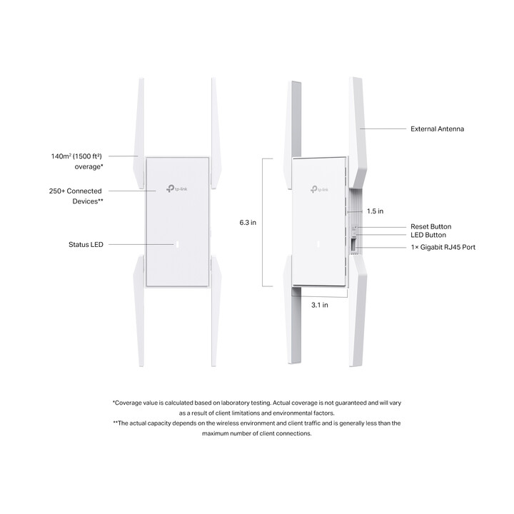 Repetidor de rede Tp-link Omada Eap673-extender Branco 10, 100, 1000 Mbit/s