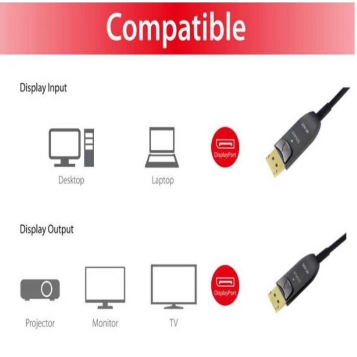 Cavo ottico attivo Displayport a Displayport 1.4 8k 60hz 30m equip 119443