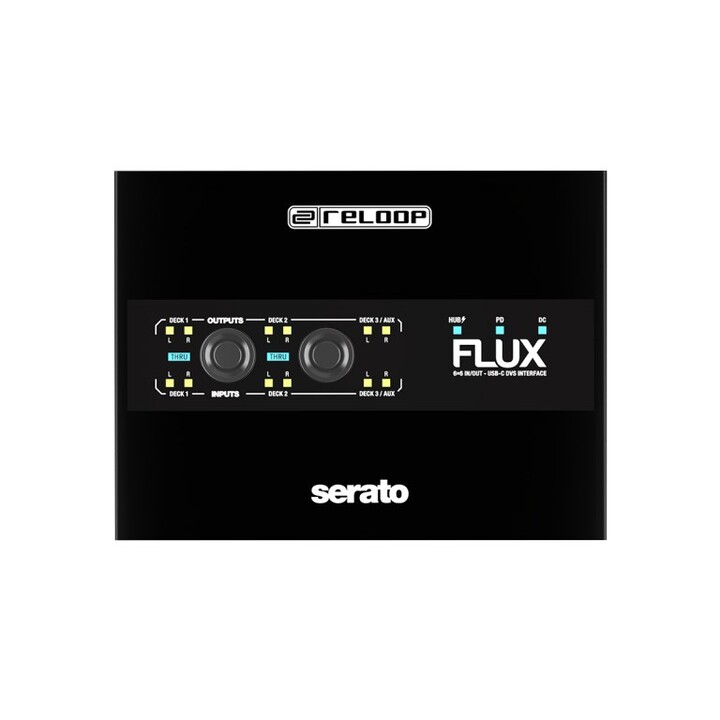 Reloop Flux 3.0 USB channels