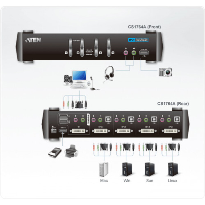 Aten Cs1764a KVM Switch Schwarz