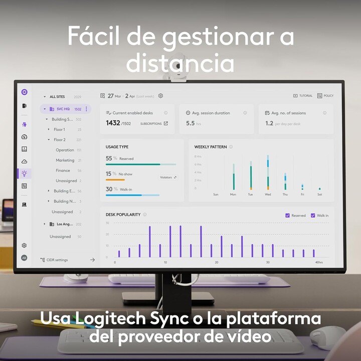 Logitech Meetup 2, la caméra de la salle de conférence USB tout-en-un, barre vidéo compacte avec fonctionnalités d'IA, câble USB