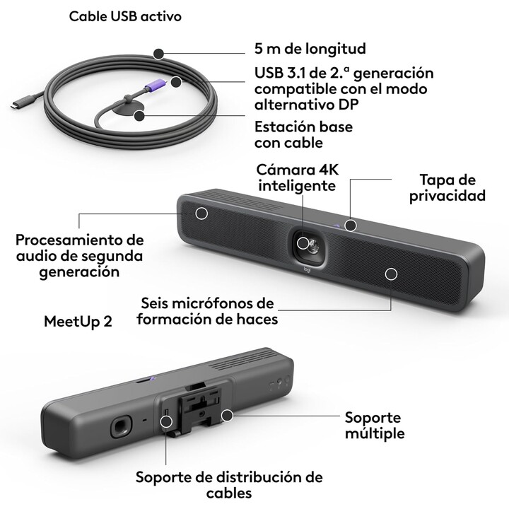 Logitech Meetup 2, la caméra de la salle de conférence USB tout-en-un, barre vidéo compacte avec fonctionnalités d'IA, câble USB