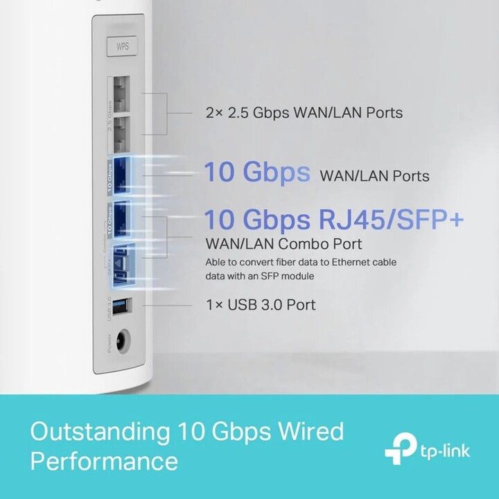 Routeur sans fil|TP-LINK|Routeur sans fil|19000 Mbps|Mesh|Wi-Fi 7|2x2.5GbE|1x10GbE|1xSPF+|DHCP|DECOBE85(2-PACK)