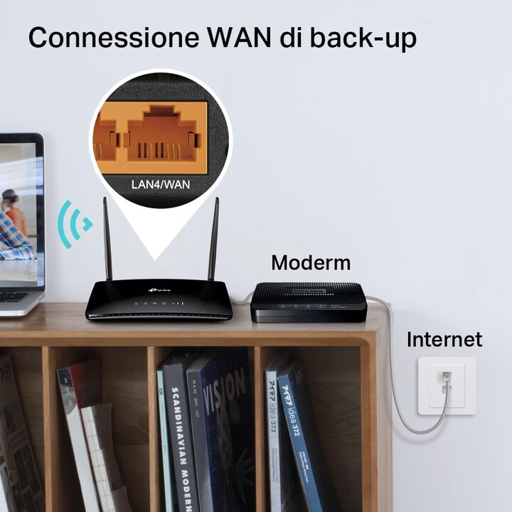 TP-Link Archer MR402 Router