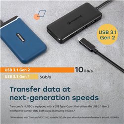 HUB E/S USB3.1 6 EN 1/TS-HUB5C TRANSCEND