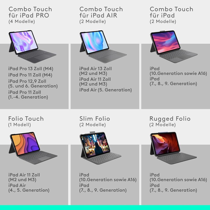 Logitech Touch Combo for iPad, keyboard case with trackpad, Smart Connector technology, Black (German Qwertz)