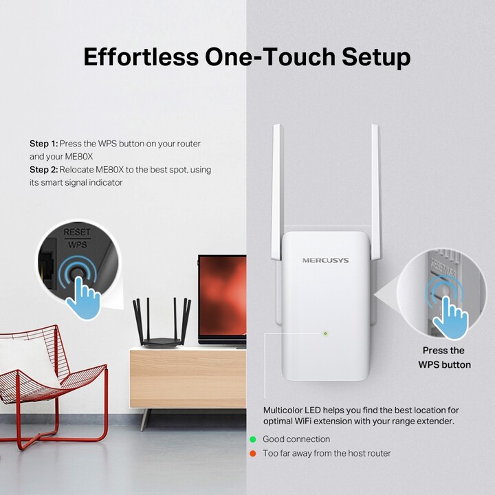EXTENSOR DE ALCANCE WRL 3000MBPS/ME80X MERCUSYS