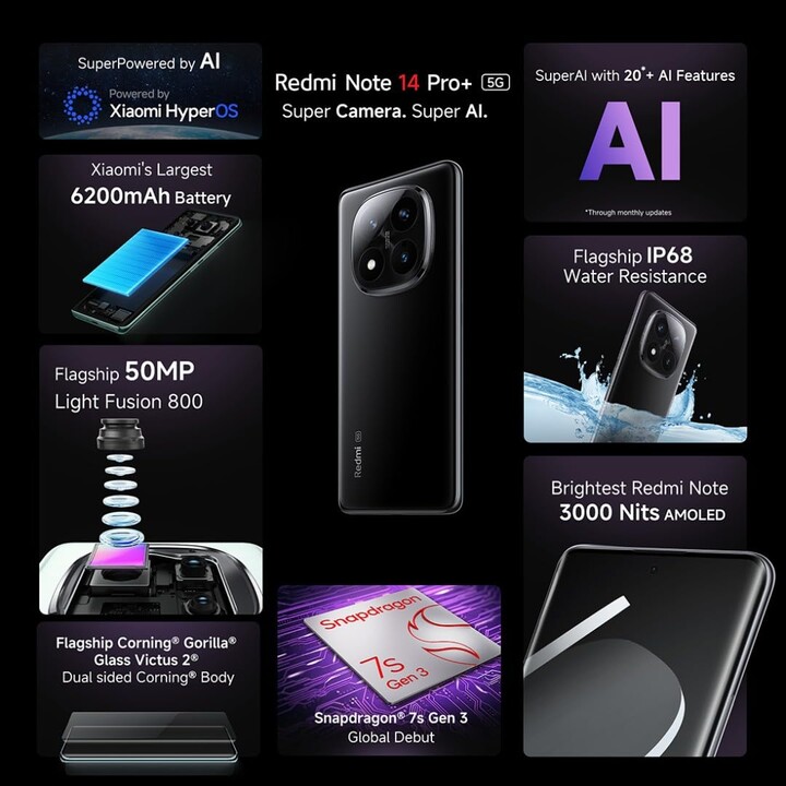 Xiaomi Redmi Note 14 Pro Plus 5G, 12+256GB, Cámara AI de 200MP, HyperCharge de 120W, Funciones AI, Negro