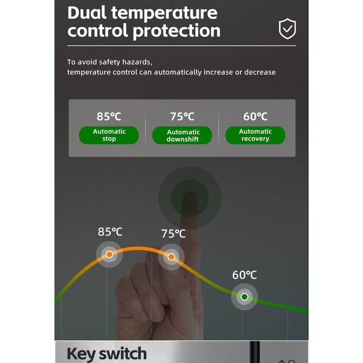 Cargador de Coche Eléctrico con Pantalla LCD EV 32A/7.0KW/10M sin Cabezal de Enchufe