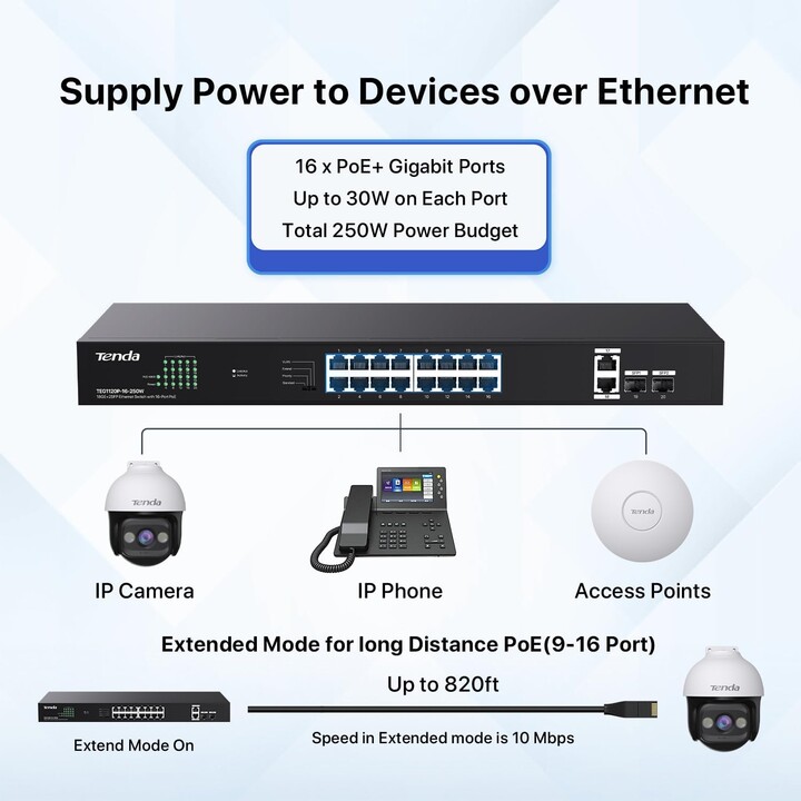 Switch Tenda TEG1120P-16-150W