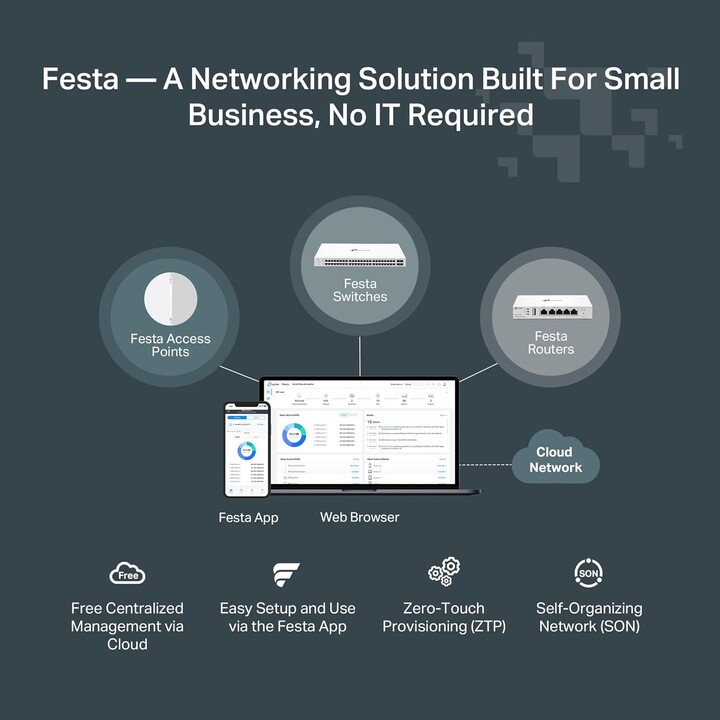 Semi-manageable switch tp-link festa fs308g 8xrj45 gb metal casing 1x poe input management applies