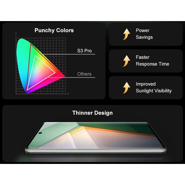 Fossibot S3 Pro 6GB/128GB Preto