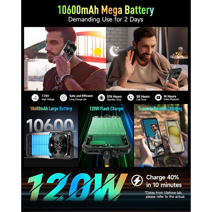 Armatura Ulefone 28 Ultra 5G, 32GB+1024GB/2TB, telefono robusto AI, 6,67 schermo a doppia, 64+50+50 MP, 10600MAH/120W, video 8K
