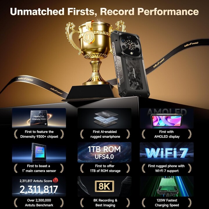 Armatura Ulefone 28 Ultra 5G, 32GB+1024GB/2TB, telefono robusto AI, 6,67 schermo a doppia, 64+50+50 MP, 10600MAH/120W, video 8K