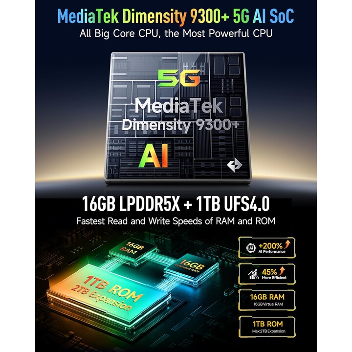 Armatura Ulefone 28 Ultra 5G, 32GB+1024GB/2TB, telefono robusto AI, 6,67 schermo a doppia, 64+50+50 MP, 10600MAH/120W, video 8K