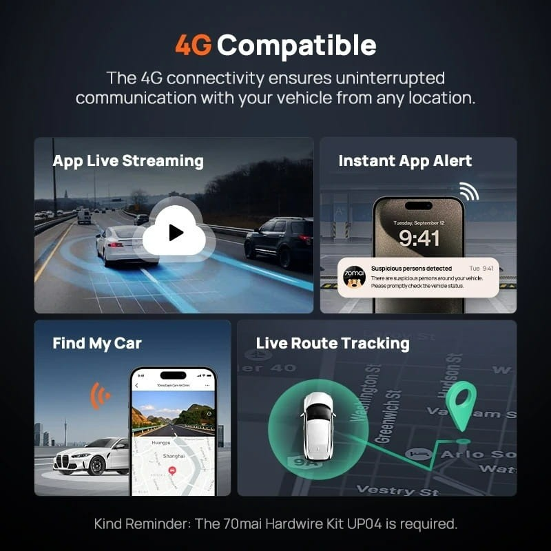 70mai Omni X800 128GB 4K WiFi/4G Preto