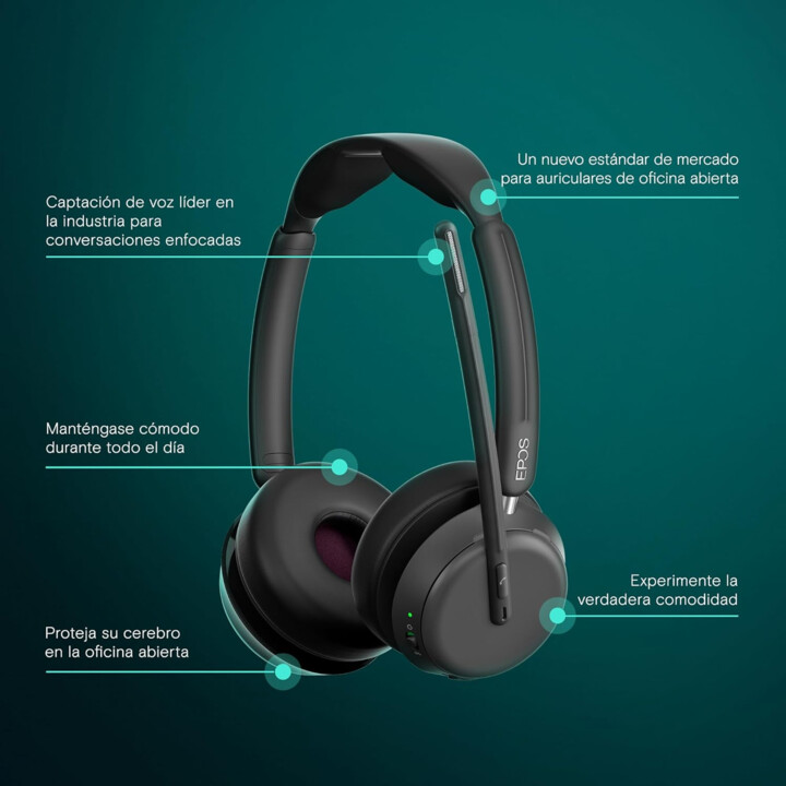 AFFITTO EPOS Impatto 1060 Auricolare Office wireless a doppio orecchio con microfono