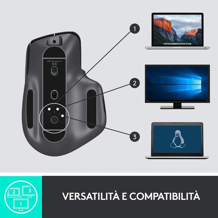 MOUSE LOGITECH BLUETOOTH LASER MX MASTER 3 GRAPHITE
