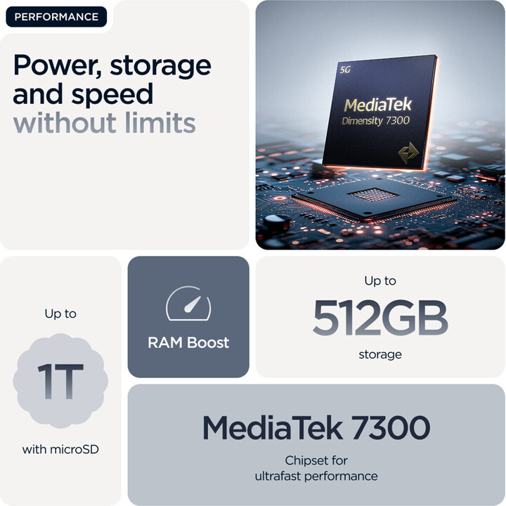 Motorola Edge 60 Fusion 5G, 8GB da 256 GB Dual Sim, Slipstream
