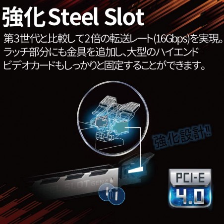 ASROCK B550 PHANTOM GAMING-ITX/AX (AM4) (D)