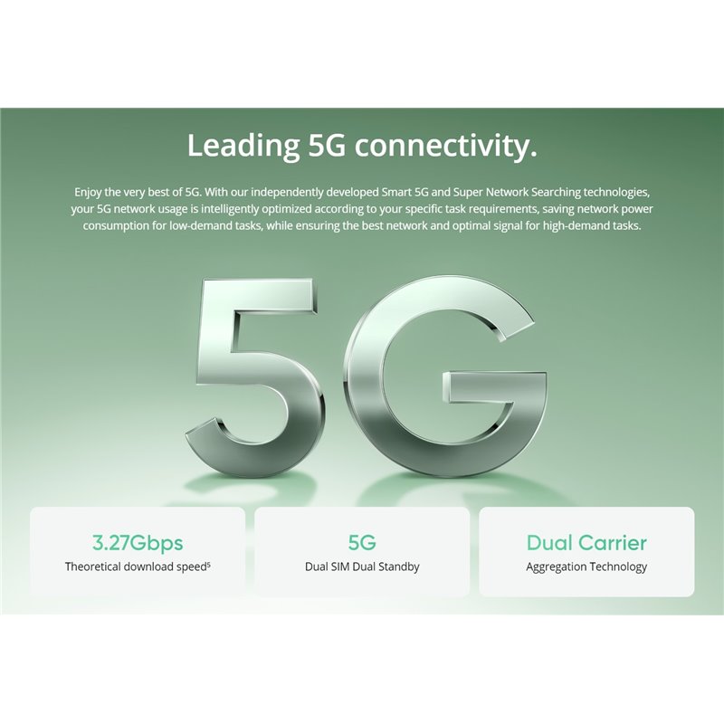 Realme 12X 5G 8GB/256GB Pena Verde