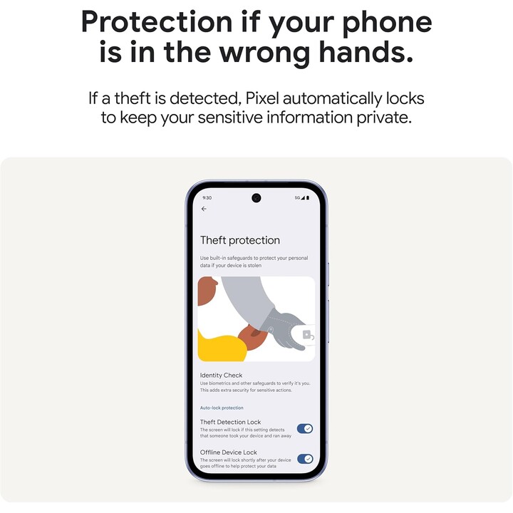 Google Pixel 9A, 8+256GB, 5G, fotocamera AI, Bluetooth, WiFi 6E, USB, NFC, Iris Viola