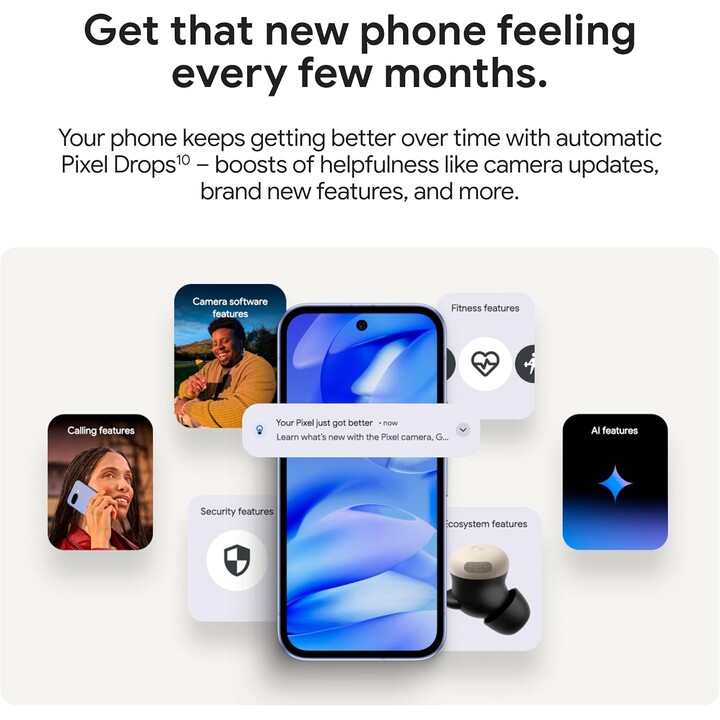 Google Pixel 9a, 8+256GB, 5G, AI Camera, Bluetooth, WiFi 6E, USB, NFC, Iris Púrpura