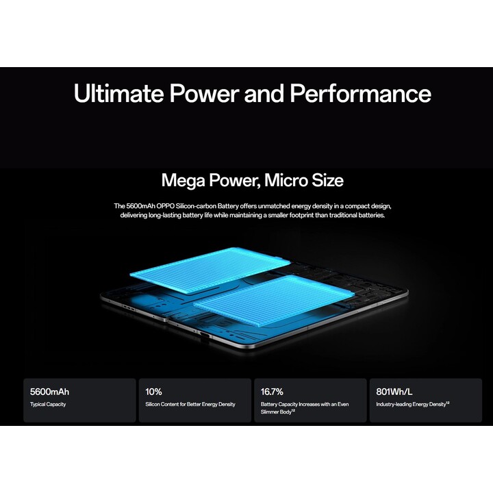 Oppo Find N5 5G Dual Sim 16GB de RAM 512 GB - Preto