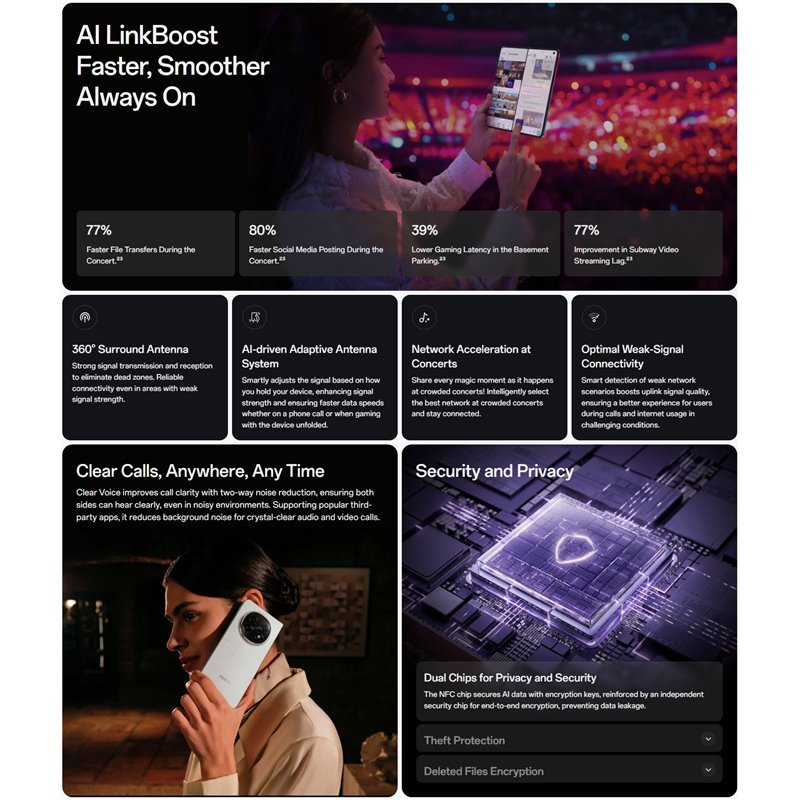 Oppo Find N5 5G Dual Sim 16 GB RAM 512 GB - Blanco