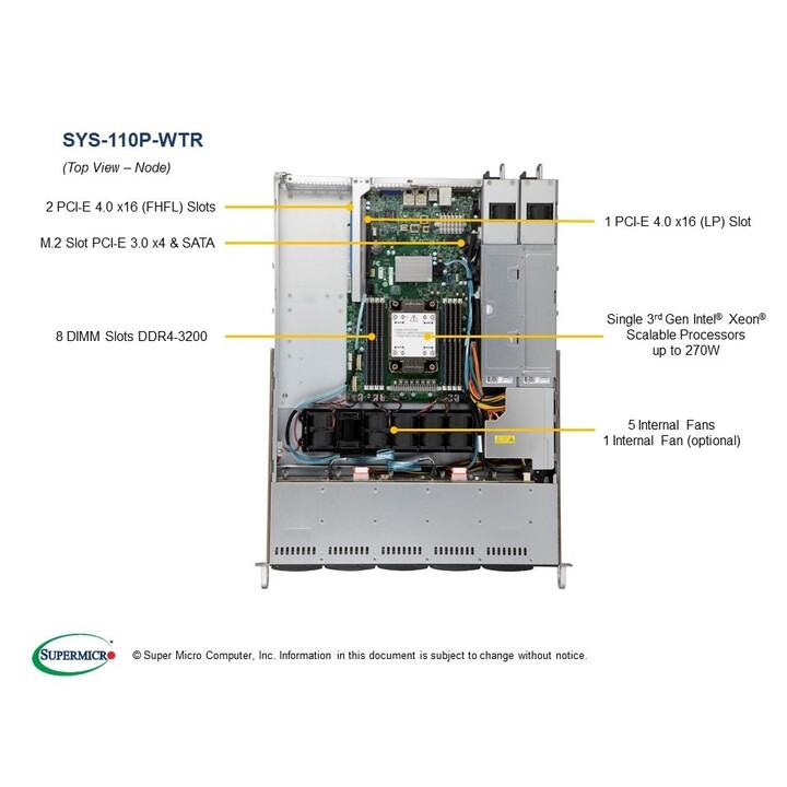Serveur rack Supermicro SYS-110P-WTR (1U) Intel® Xeon® Sequence 3000 DDR4-SDRAM 750 W