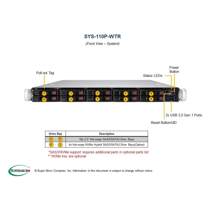 Supermicro SYS-110P-WTR Server-Rack (1U) Intel® Xeon® Sequence 3000 DDR4-SDRAM 750 W