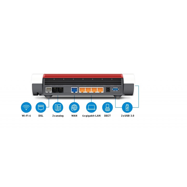 Roteador sem fio FRITZ!Box 7590 AX Gigabit Ethernet Dual Band (2,4 GHz / 5 GHz) Branco