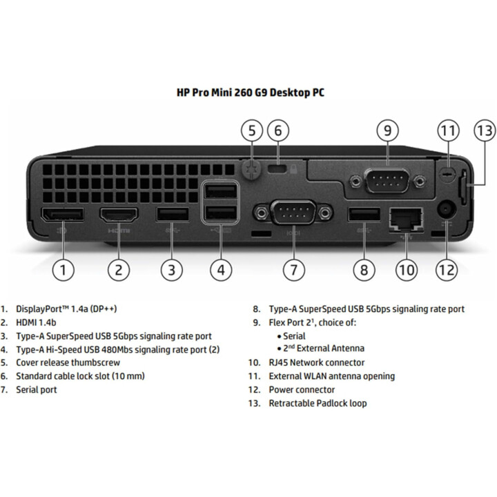HP Pro Mini 260 G9 PC desktop Intel® Core I5 ​​I5-1334U 8GB DDR4-SDRAM 256GB SSD Windows 11 Pro Mini