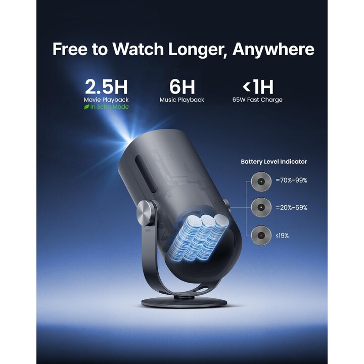 Dangbei Freedo Projector