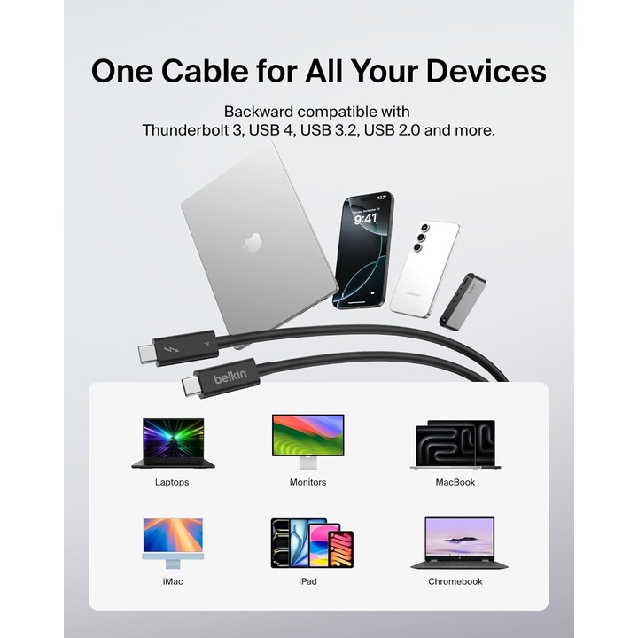 Cable pasivo Thunderbolt 4 1 m