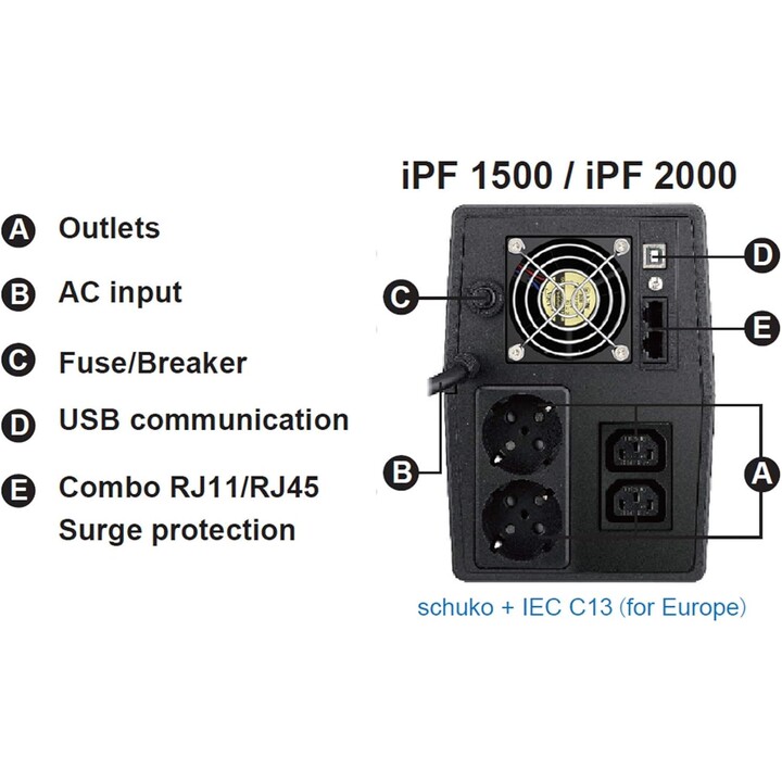 Onduleur tour interactif FSP iFP2000 2 000 VA 1 200 W 2 x SCHUKO 2 x IEC 2 x 12 V/9 AH LCD