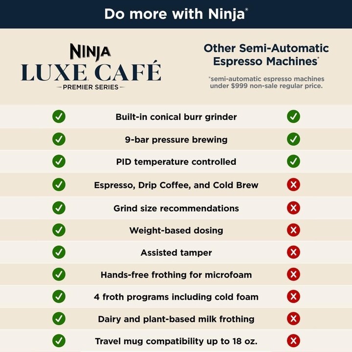 Cafetera espresso 3 en 1 NINJA ES601EU Luxe Premier Plateada