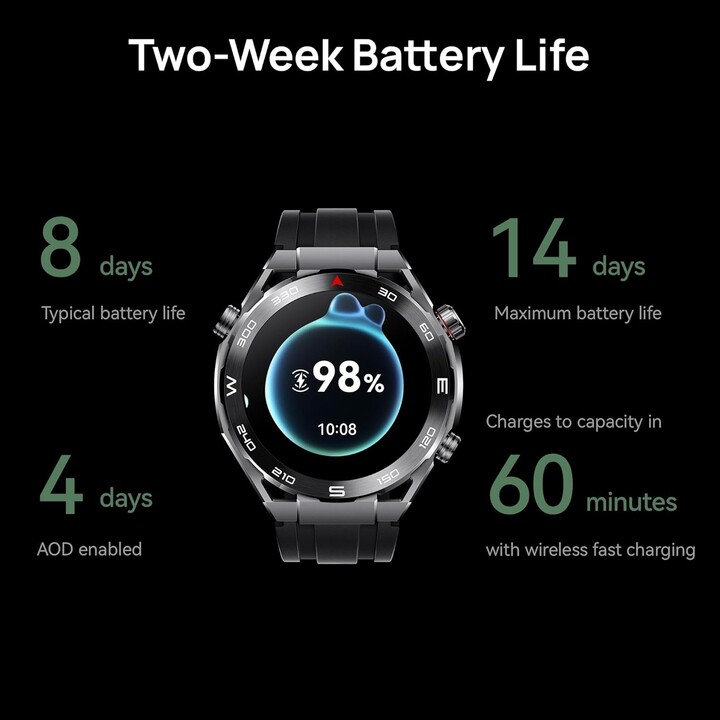 Huawei Watch Ultimate Grand, Vert