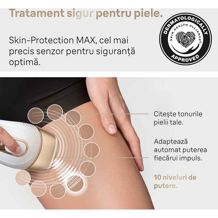 Braun Silk-expert Pro 5 IPL Epilator PL5152