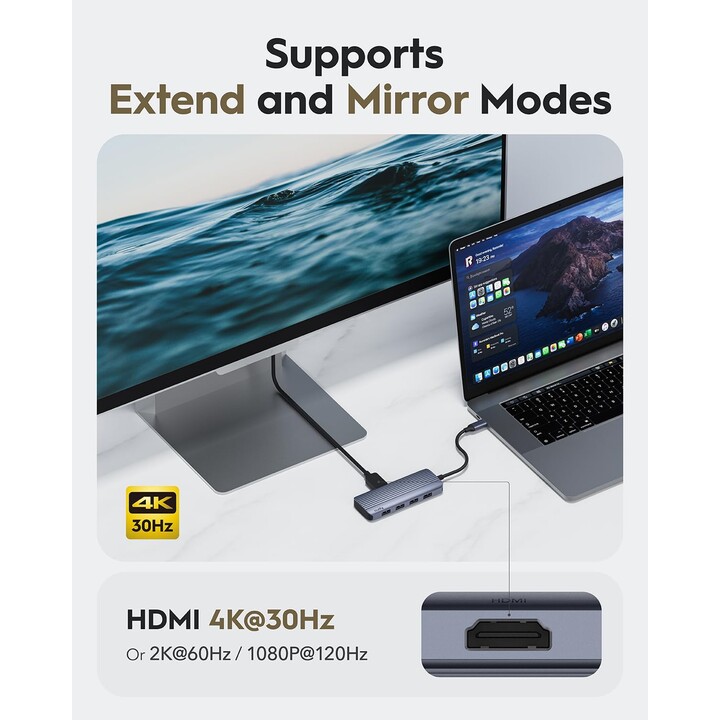 Hub USB-C 6 em 1 Cudy com HDMI 4K