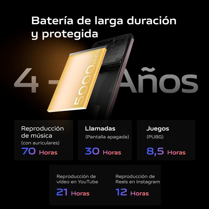 VIVO Y28s 5G 4GB/128GB Brown (Mocha Brown) Dual SIM